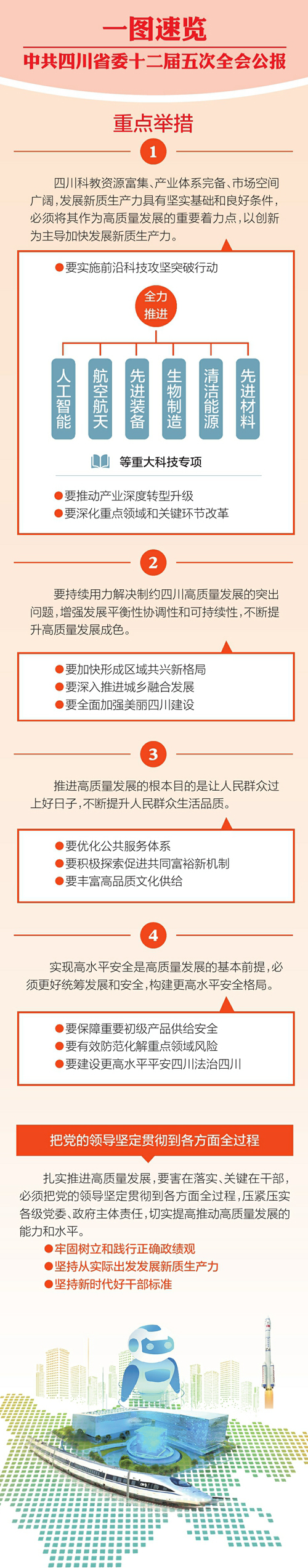 微信(xin)圖片_20240515163030 微信(xin)圖片_20240515163030