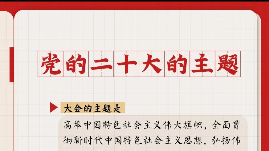 【學(xué)習宣傳(chuan)貫徹黨的(de)二十大(da)專(zhuan)題】黨的(de)二十大(da)報告學(xué)習筆(bǐ)記