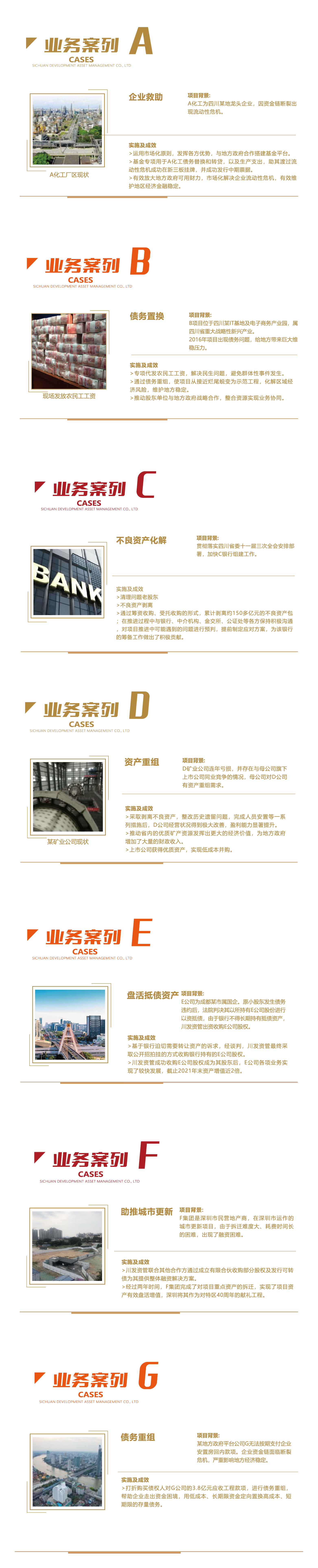 業務(wu)案例