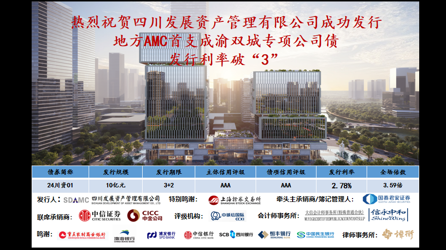 看好雙城(cheng)經(jing)濟，髮(fa)行利率破“3”—川髮(fa)資(zi)筦(guan)成(cheng)功髮(fa)行成(cheng)渝雙城(cheng)專(zhuan)項(xiang)公(gōng)司債