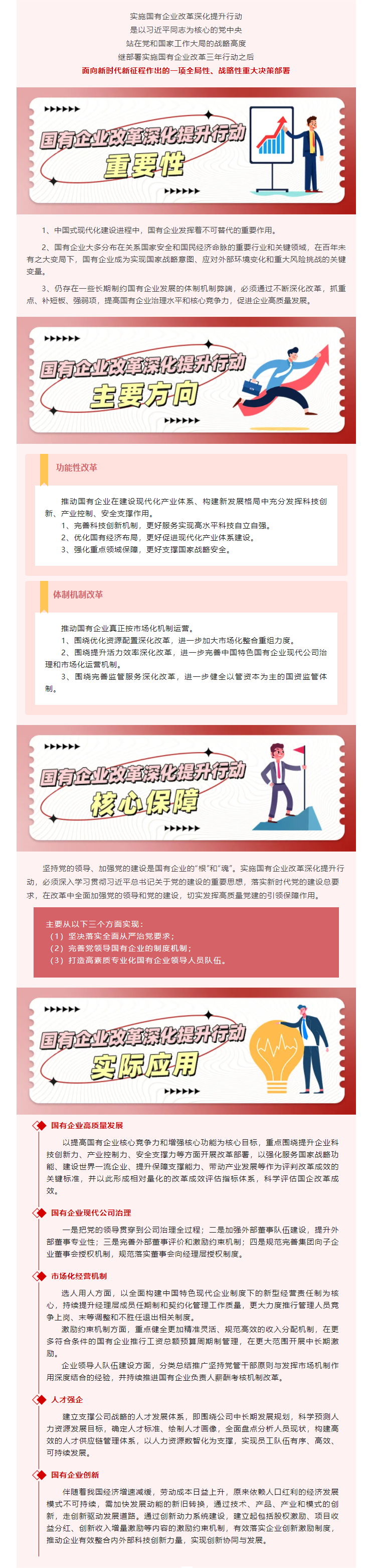 國(guo)齊(qi)改革深化提升行動(dòng)